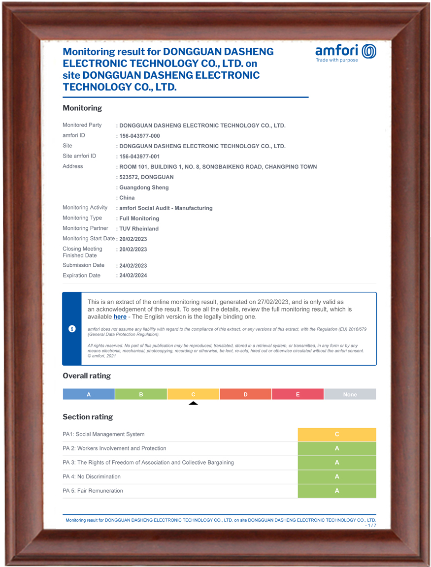About BSCI Certificates